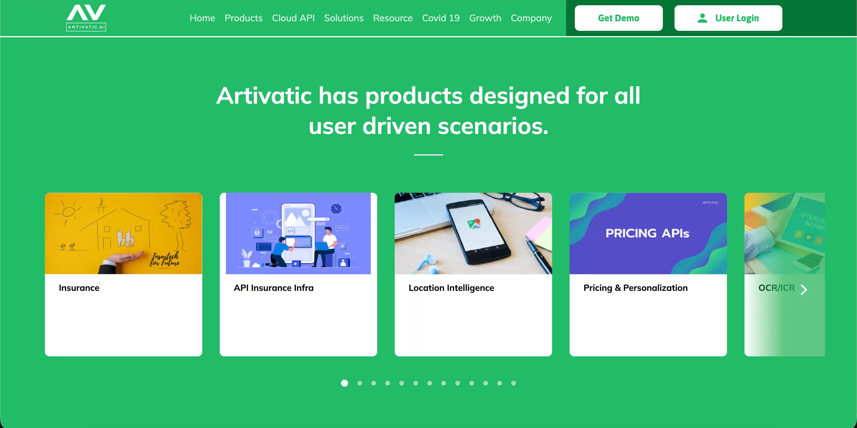 Artivatic — Websites