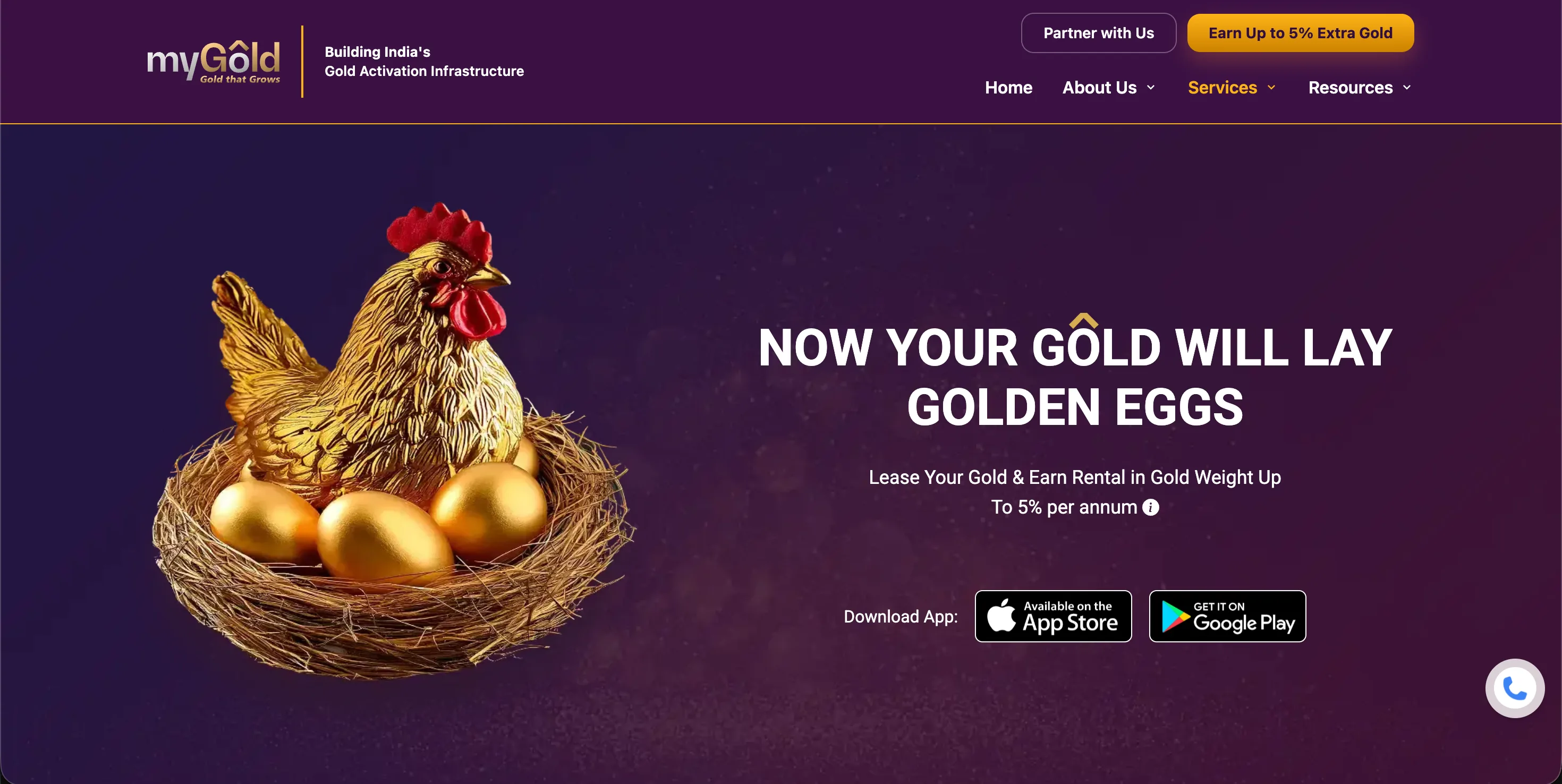 BKS MyGold — Websites