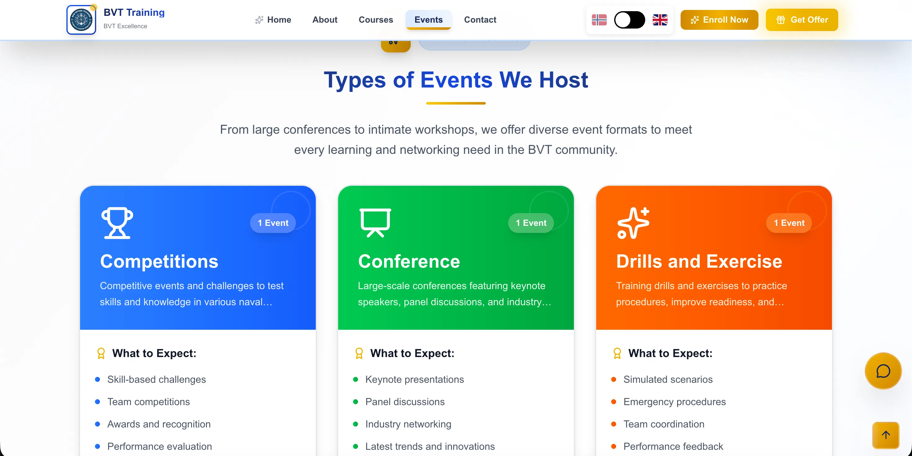 BVT Training — Websites